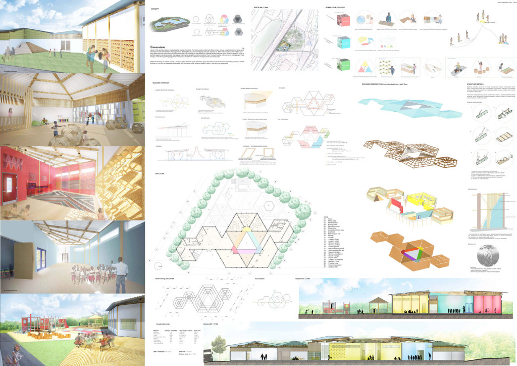 2013 Empowerment by Design Competition low